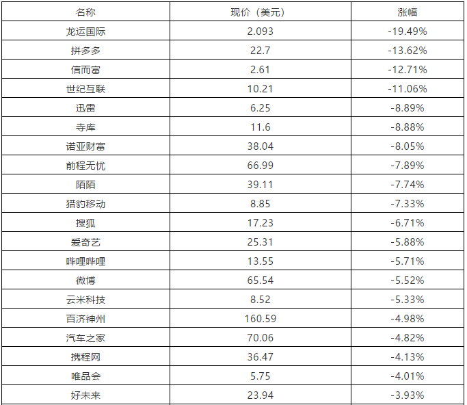 微信截图_20181005100401