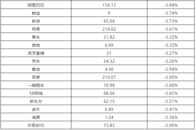 微信截图_20181005100436
