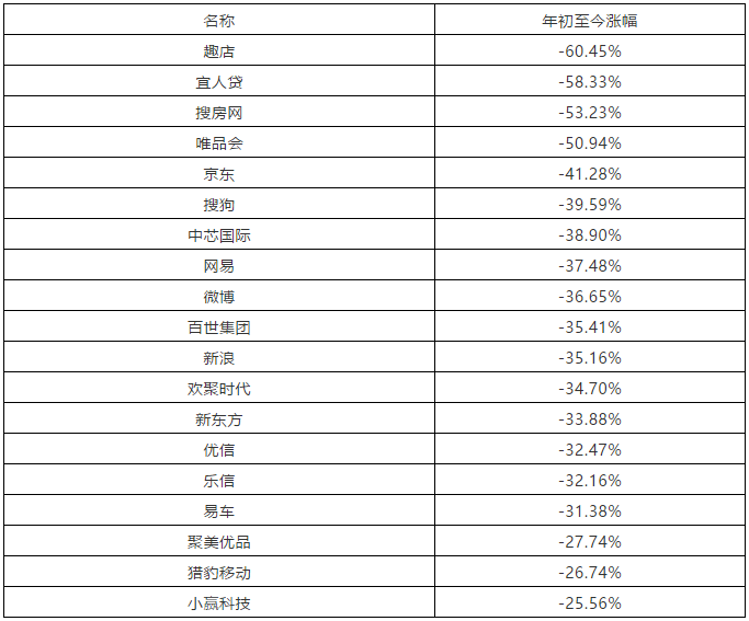 微信截图_20181005100509
