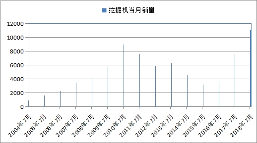 恒立液压2016年2月份以来股价走势图
