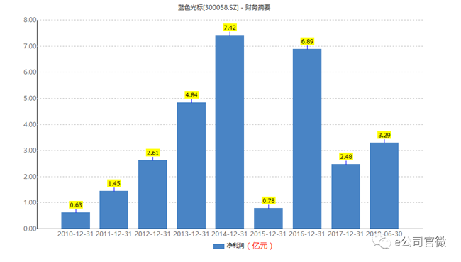 QQ图片20180915211341_副本