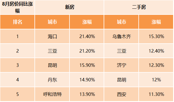 QQ图片20180915212610