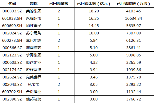 WeChat 圖片_20180919135945