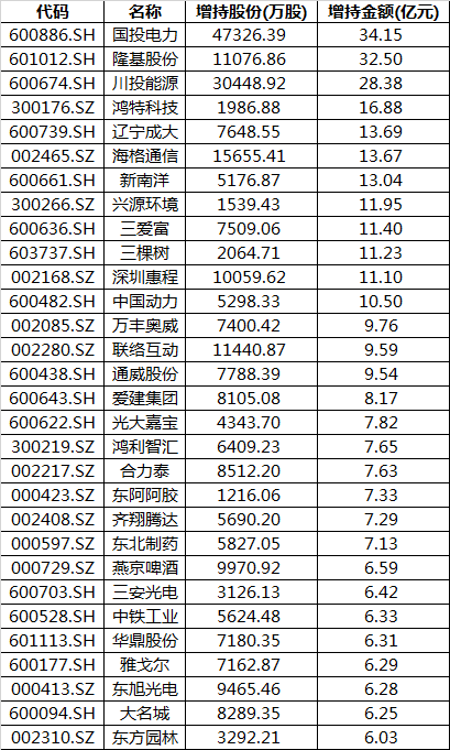 WeChat 圖片_20180919141028