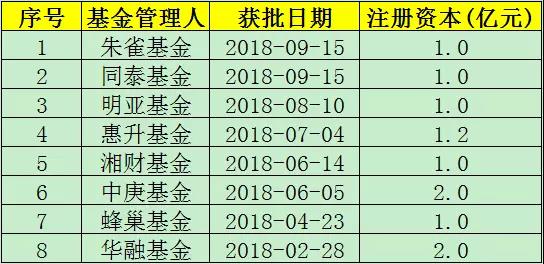 微信图片_20180919090650