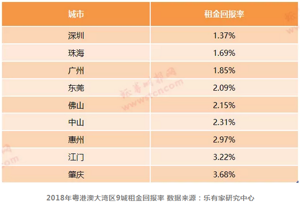 无标题