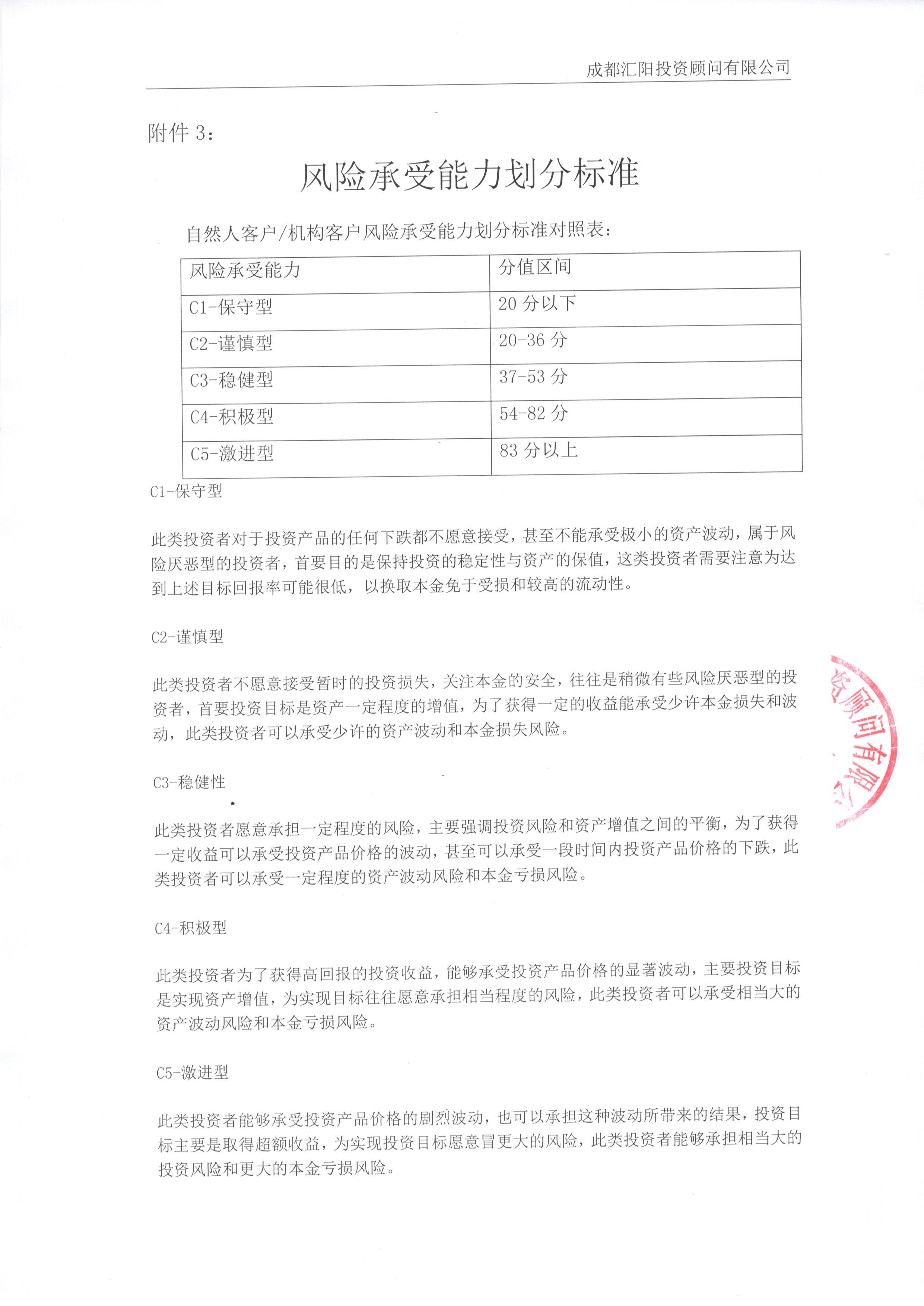 成都汇阳投资顾问有限公司投资者分类.jpg