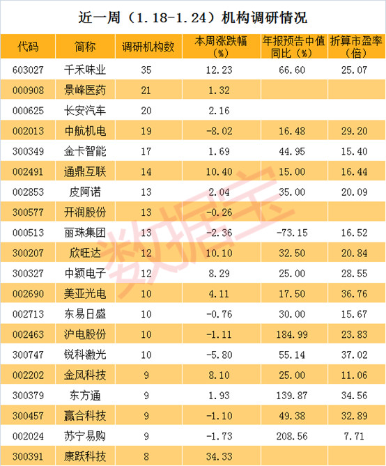 微信图片_20190127144646