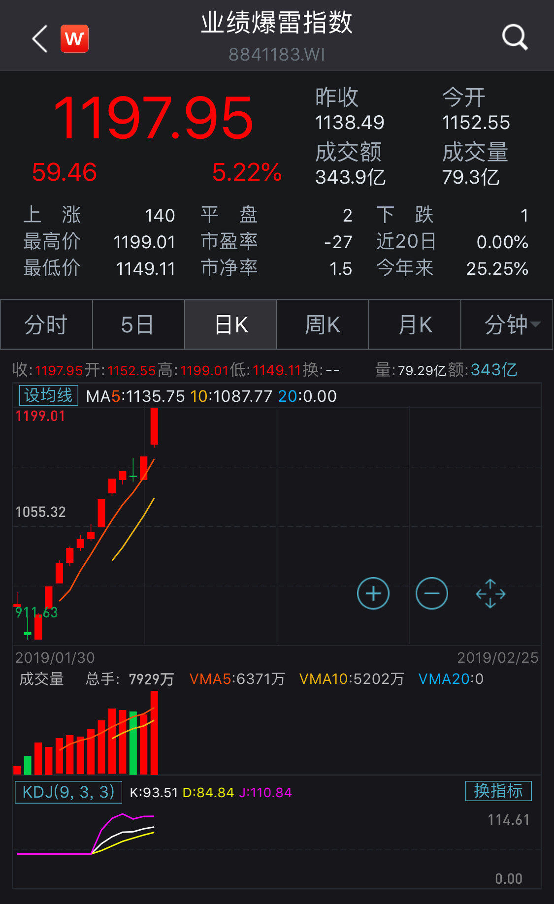 微信图片_20190226111523
