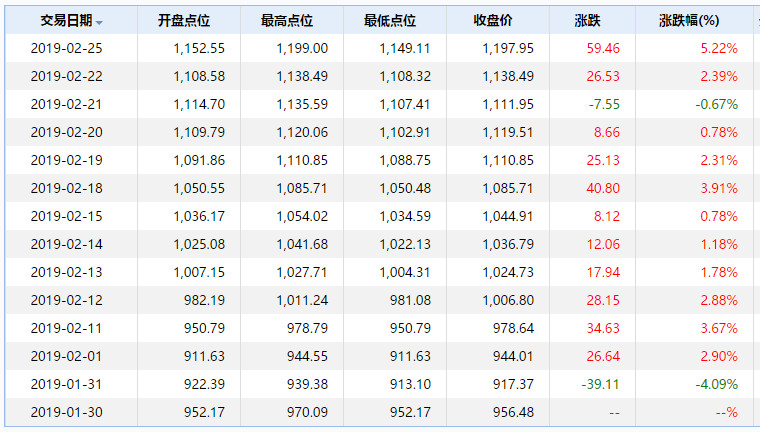 微信图片_20190226111531