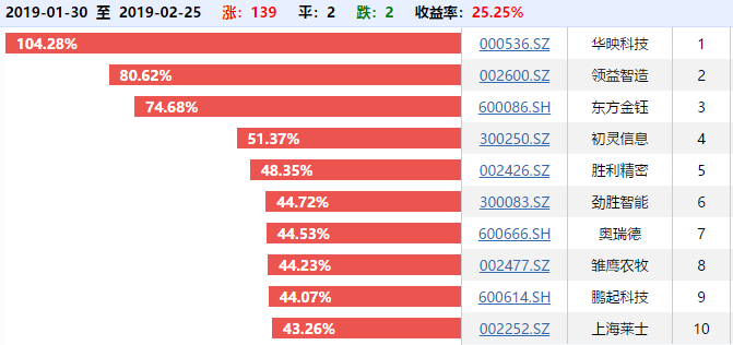 微信图片_20190226111538