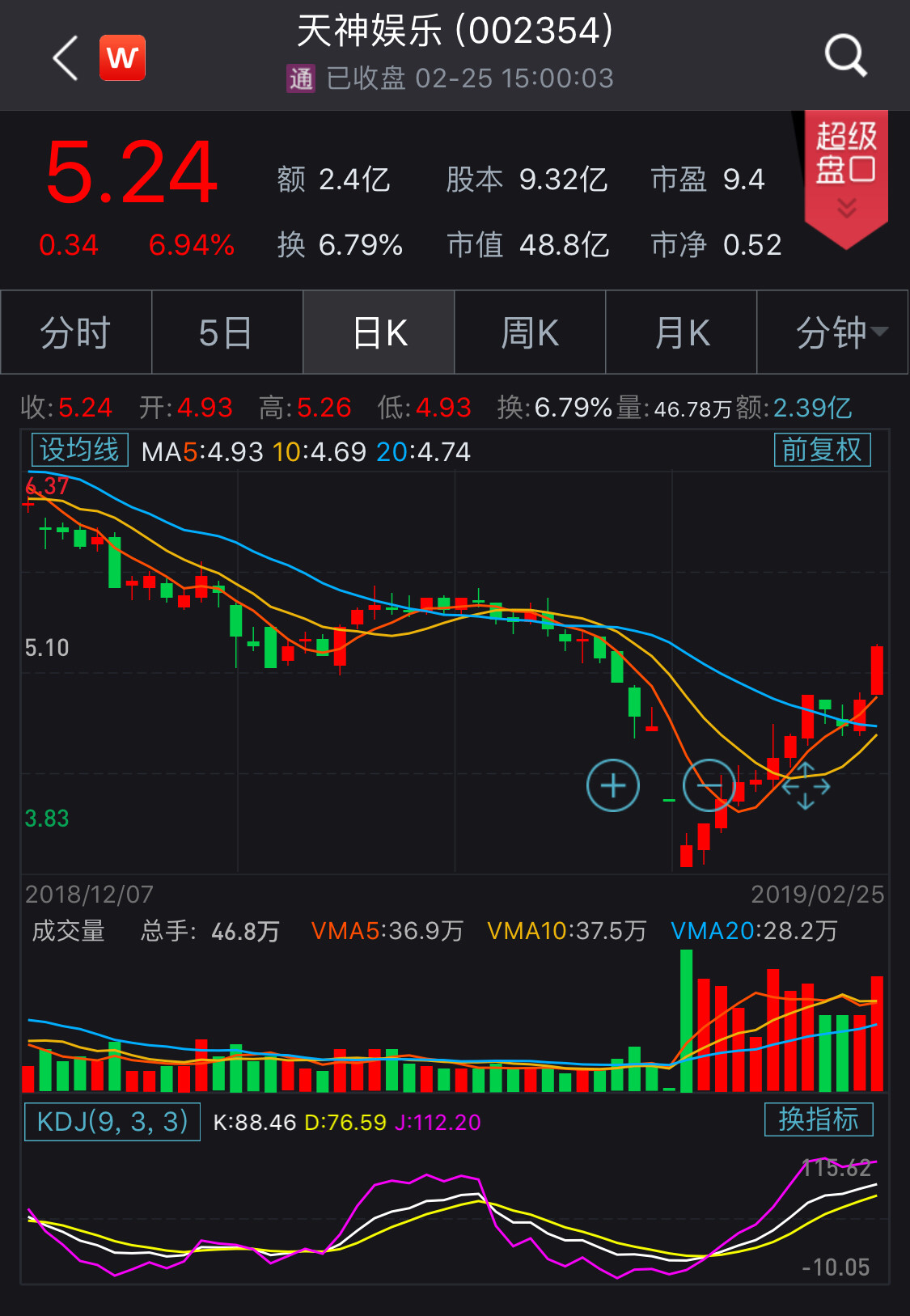 微信图片_20190226111544