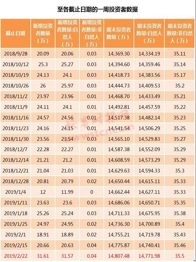 WeChat 圖片_20190227100934