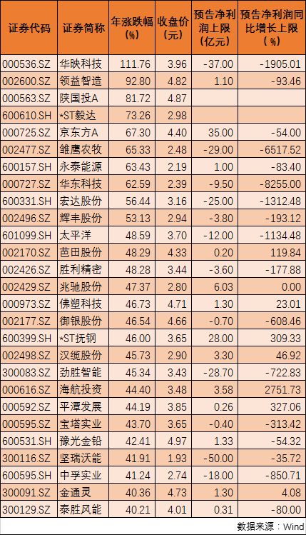 WeChat 圖片_20190227114726