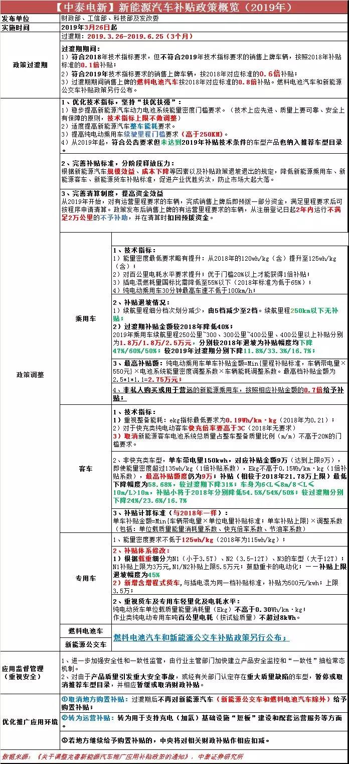 WeChat 圖片_20190327080532