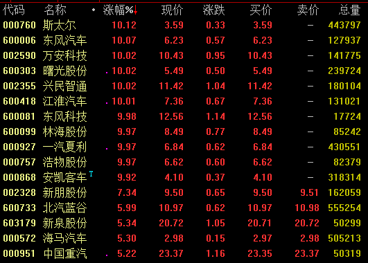 汽车