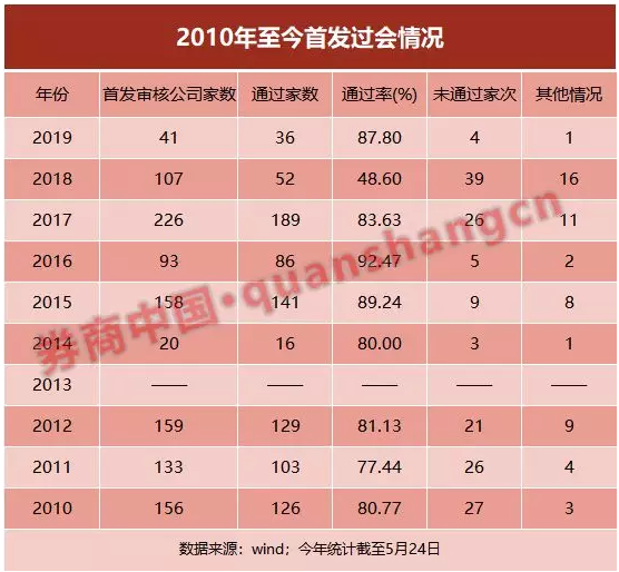 QQ图片20190526073857