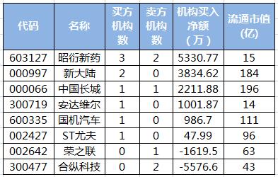 1522155147988702.jpg QQ截图20180327202019.jpg